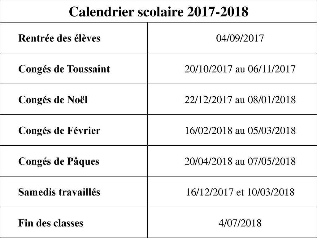 2ème Conseil d’école Mercredi 22 mars h-20h - ppt télécharger