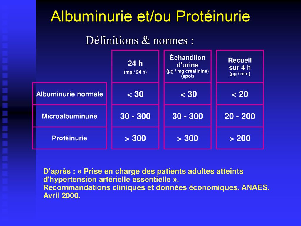 Excrétion urinaire d'Albumine (EUA) « Microalbuminuries » - ppt ...