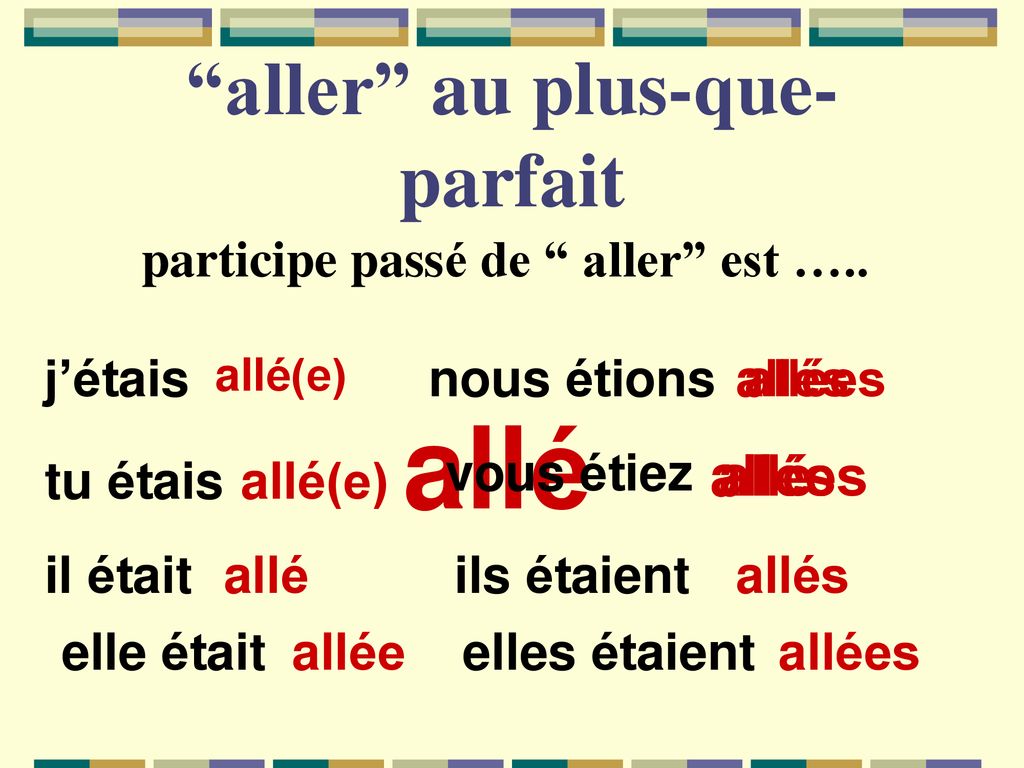 Aller спряжение французский язык. Спряжение глаголов в Plus que parfait во французском. Plus que parfait во французском языке образование. Спряжение глаголов в Plus-que-parfait во французском языке. Окончания Plus que parfait во французском.