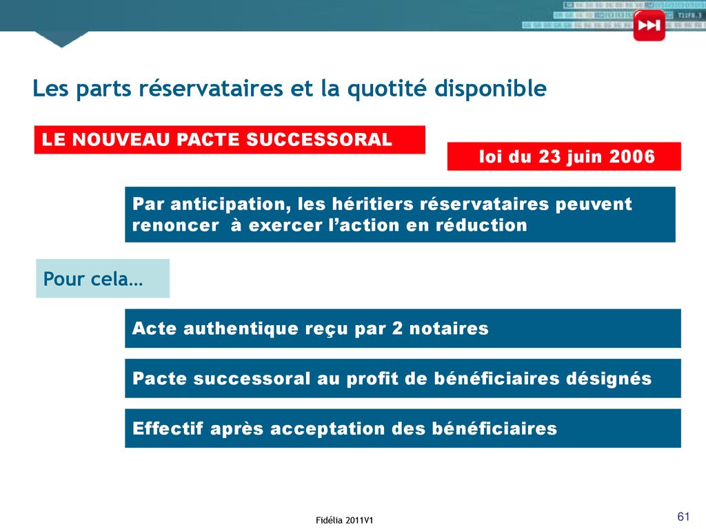 Traitement Des Successions Ppt Télécharger 