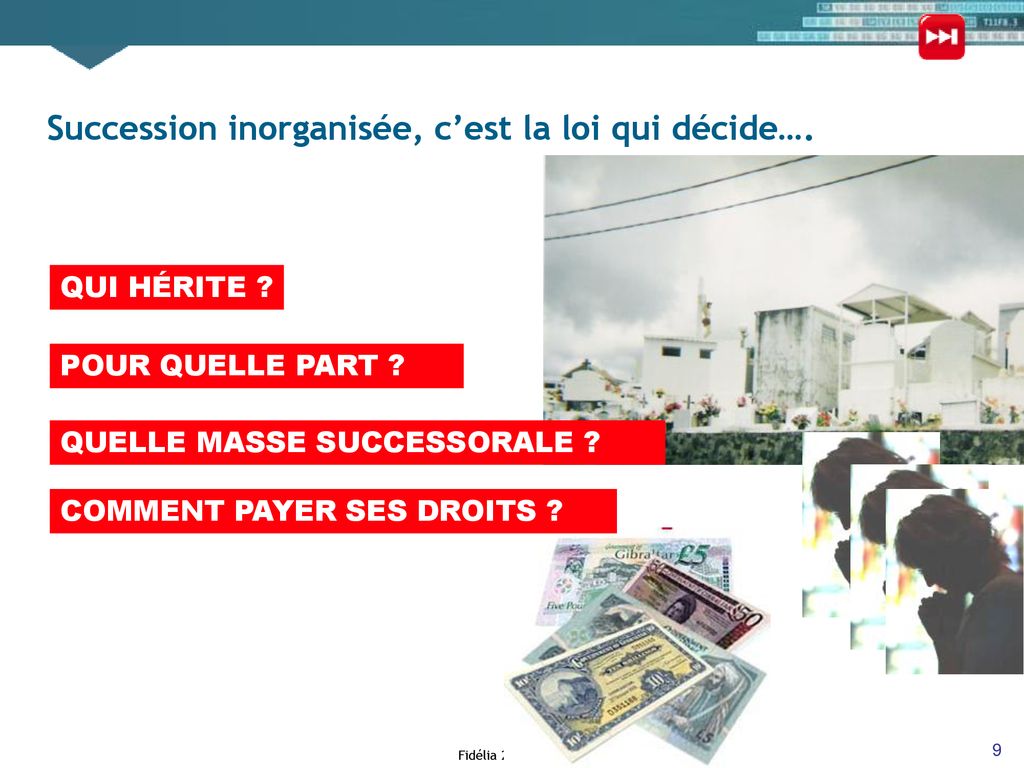 Traitement Des Successions - Ppt Télécharger