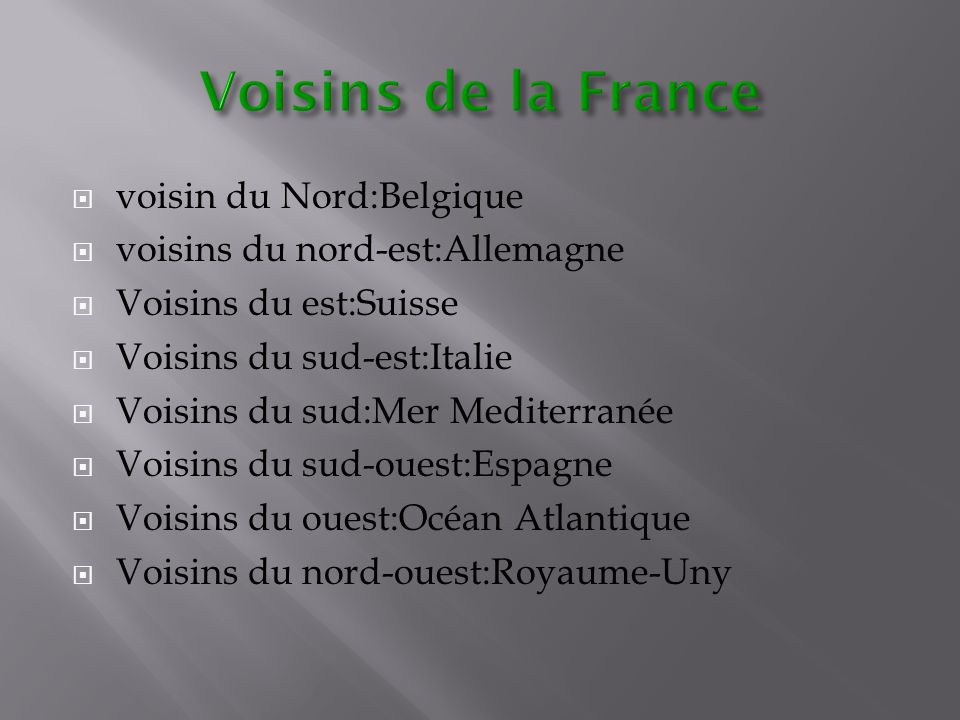 Voisins de la France voisin du Nord:Belgique