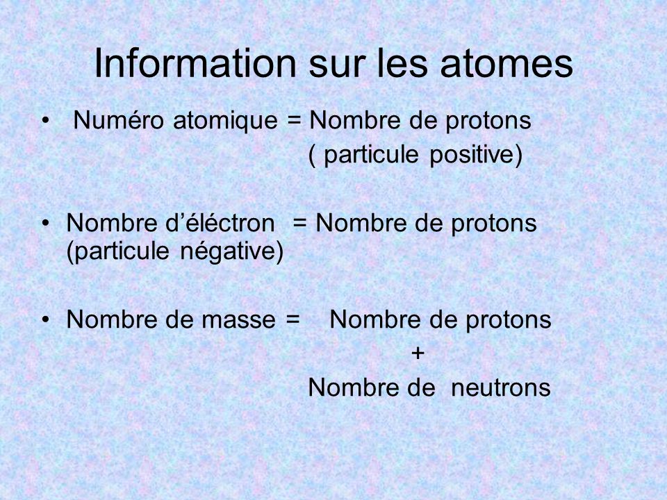 Information sur les atomes