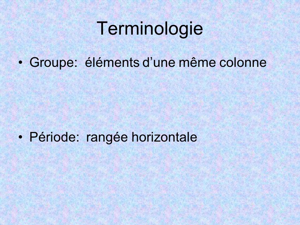 Terminologie Groupe: éléments d’une même colonne