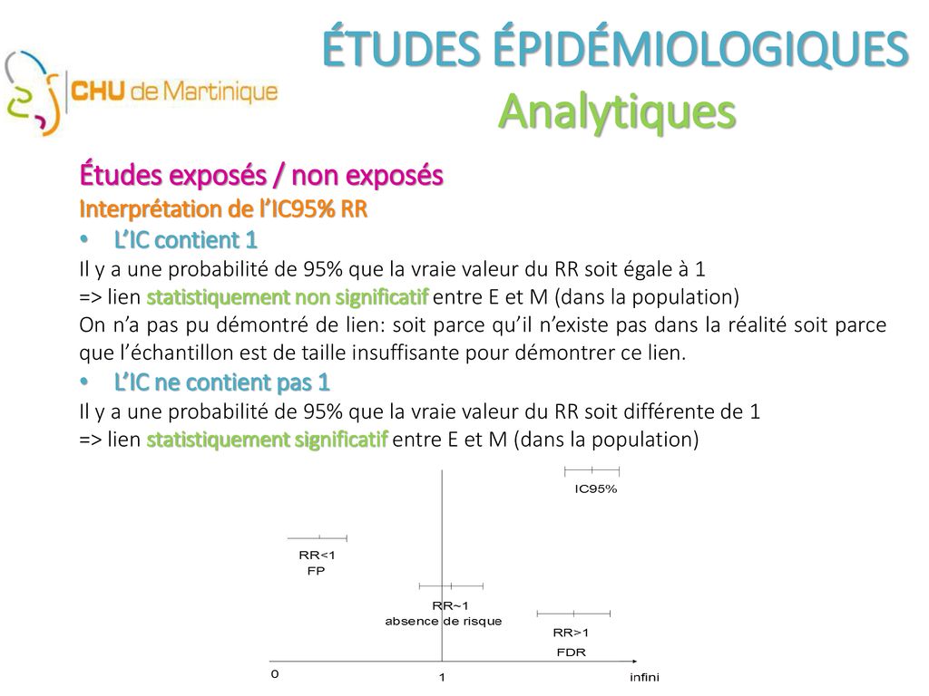 Epidémiologie Des états Pathologiques : Répartition, Fréquence, Gravité ...