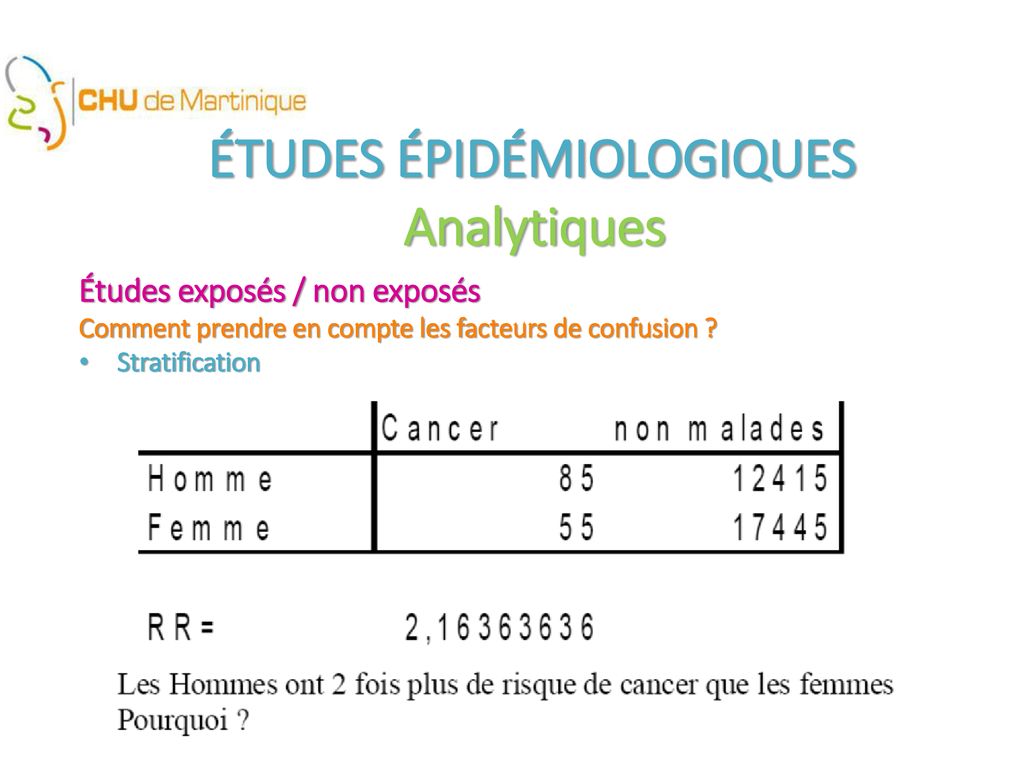 Epidémiologie Des états Pathologiques : Répartition, Fréquence, Gravité ...