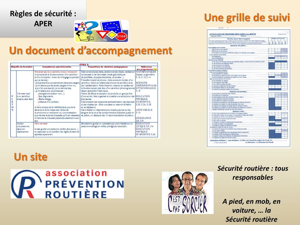 Instruction Civique Et Morale Au Cycle 3 - Ppt Télécharger