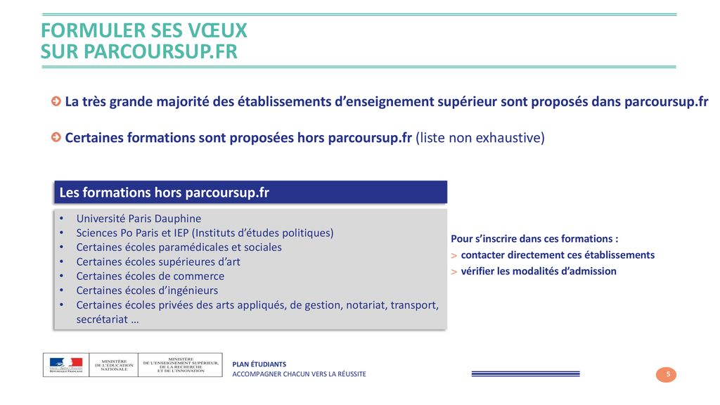 Nouvelle Procédure D’admission Dans L’enseignement Supérieur - Ppt ...