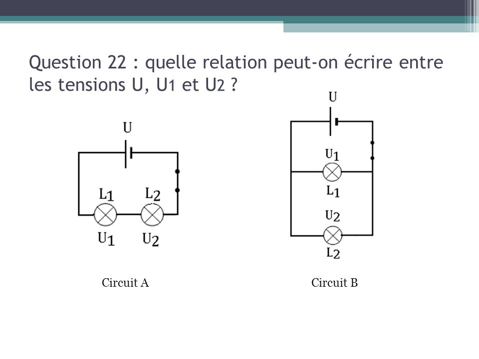 13/03/13 Question 22 : quelle relation peut-on écrire entre les tensions U, U1 et U2 Circuit A. Circuit B.