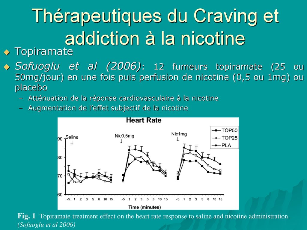 Thérapeutiques du Craving et addiction à la nicotine