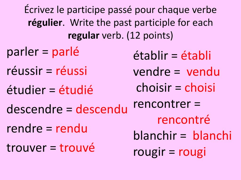 Agreeing past participle with subject's gender and number with (+ être) verbs in Le Passé Composé