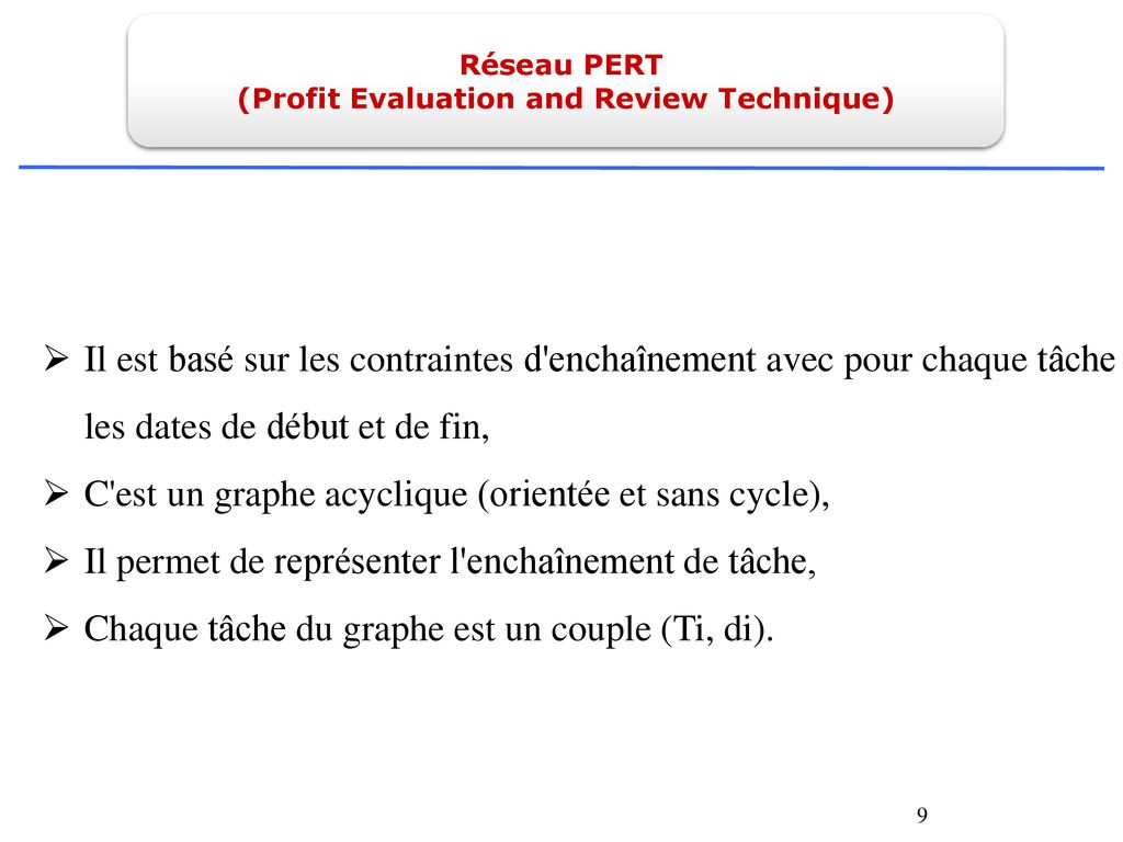 Gestion De Projet Planification PERT & GANTT - Ppt Télécharger