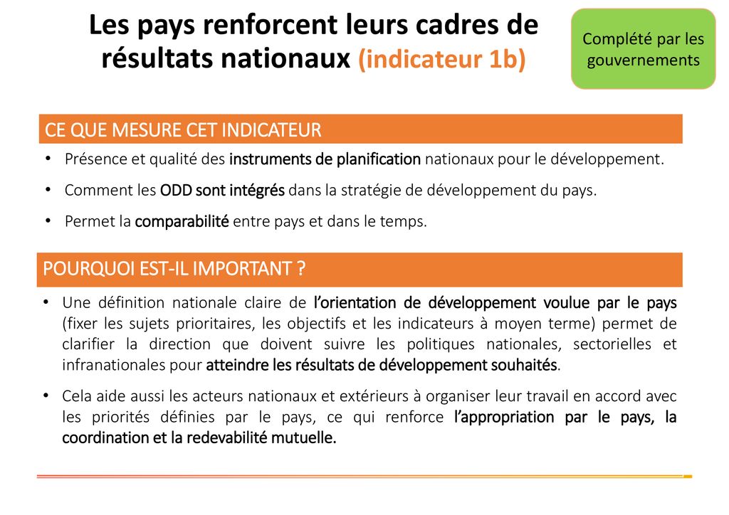 Comment Utiliser Cette Présentation Type? - Ppt Télécharger