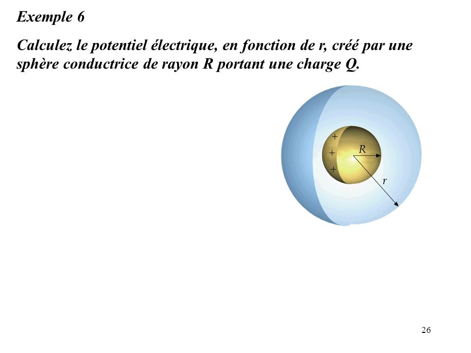 Exemple 6 Calculez le potentiel électrique, en fonction de r, créé par une sphère conductrice de rayon R portant une charge Q.