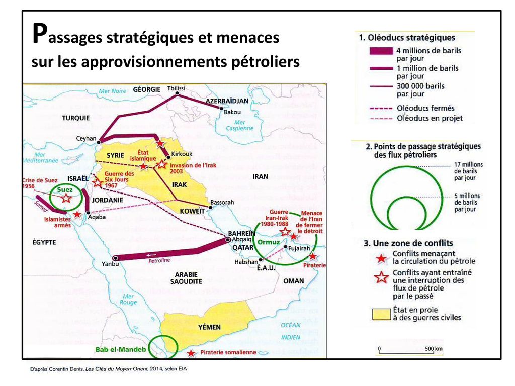 Quelques Clés De Lecture Géopolitique Du Proche Et Moyen-Orient - Ppt ...