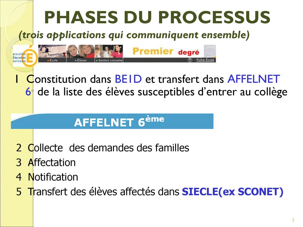 Formation Affelnet 6ème Ppt Télécharger 0739