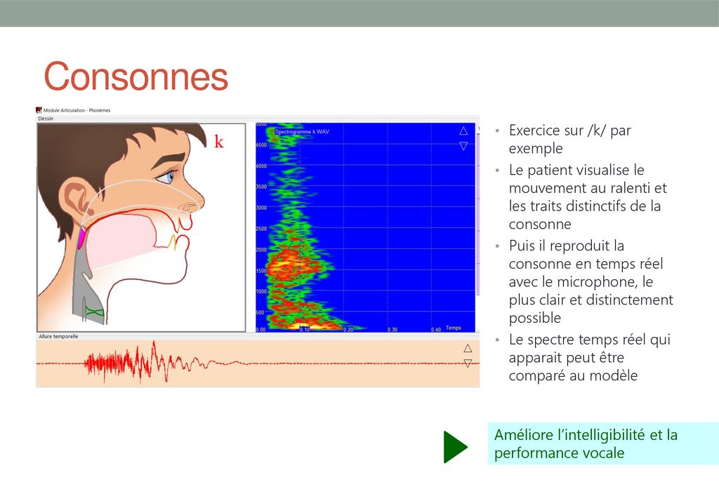 REEDUCATION DES DYSARTHRIES - ppt télécharger