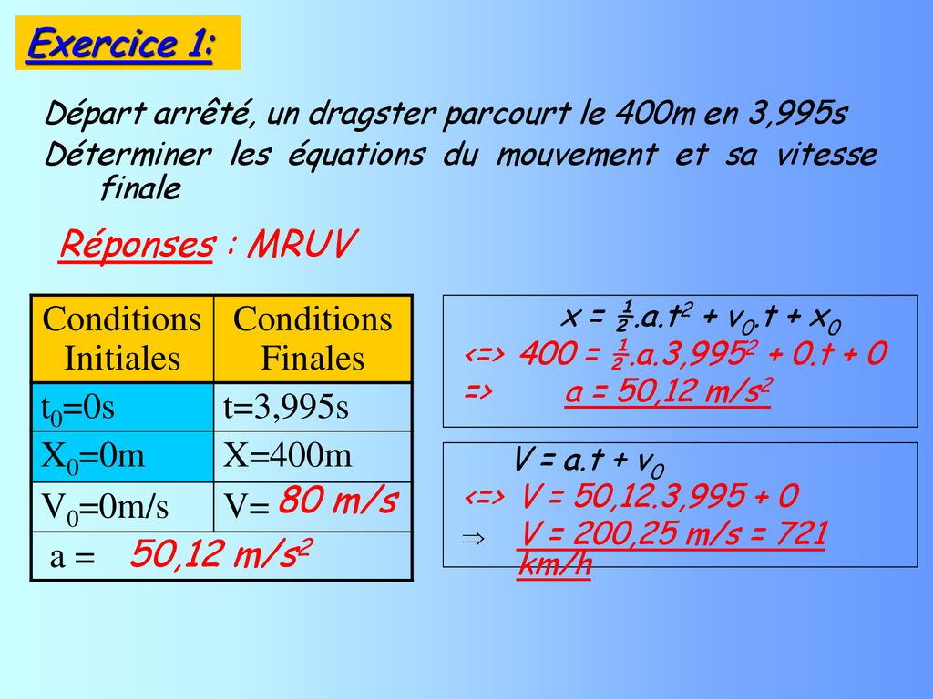 CINEMATIQUE DU POINT OBJECTIFS : - Ppt Télécharger