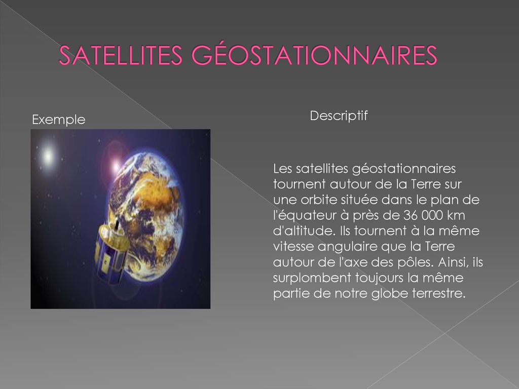 FusÉes Et Satellites Nom De Lauteur Kelly Conquête Spatiale Ppt Télécharger 