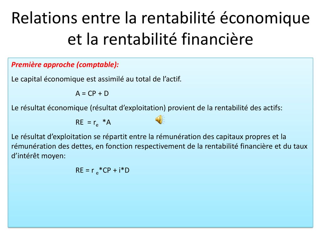 Rentabilité économique Et Rentabilité Financière - Ppt Télécharger