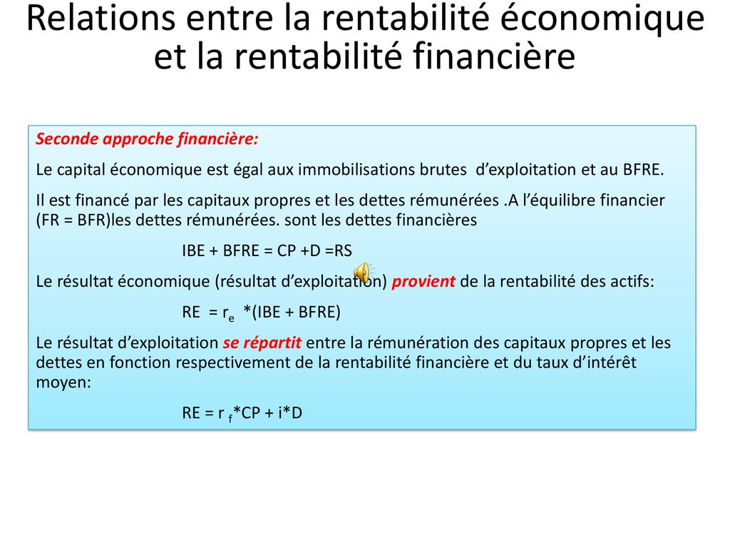 Rentabilité économique Et Rentabilité Financière - Ppt Télécharger