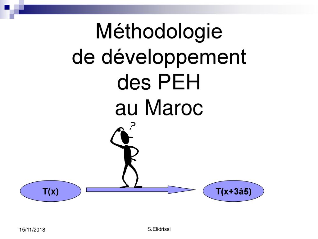 Méthodologie de développement des PEH au Maroc T(x) T(x+3à5)
