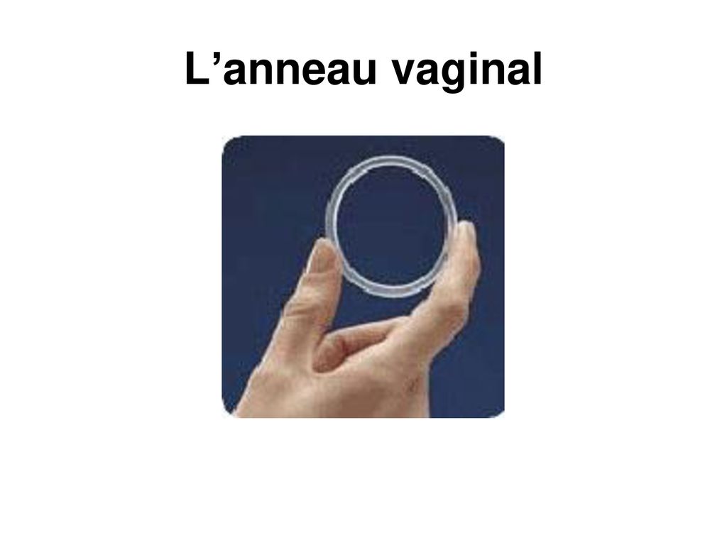 L’anneau vaginal