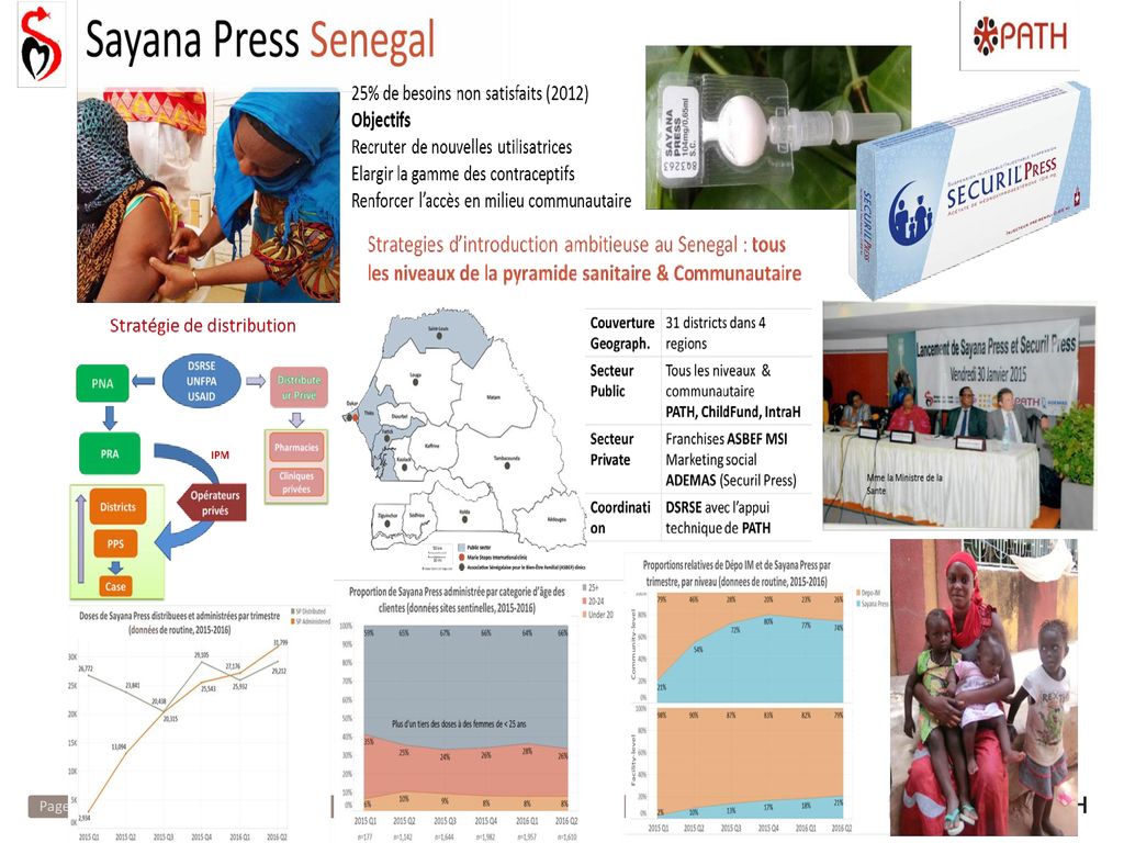 DRAFT Atelier regional Nouvelle generation des injectable - ppt télécharger