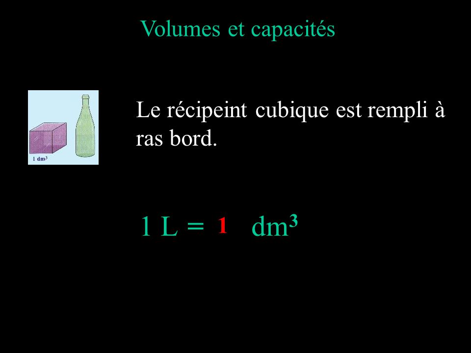 = dm3 Volumes et capacités Le récipeint cubique est rempli à