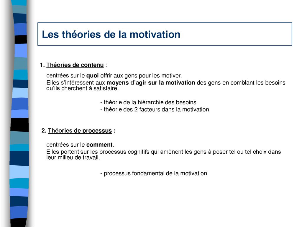 Les théories de la motivation