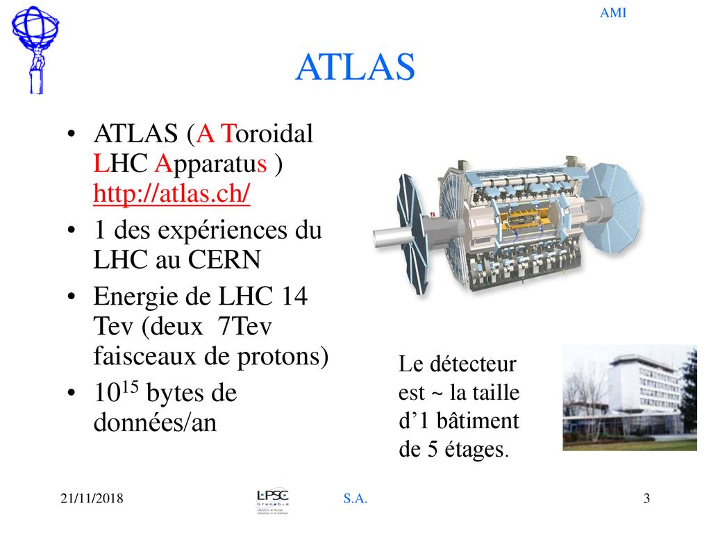 AMI (ATLAS METADATA INTERFACES) - ppt télécharger