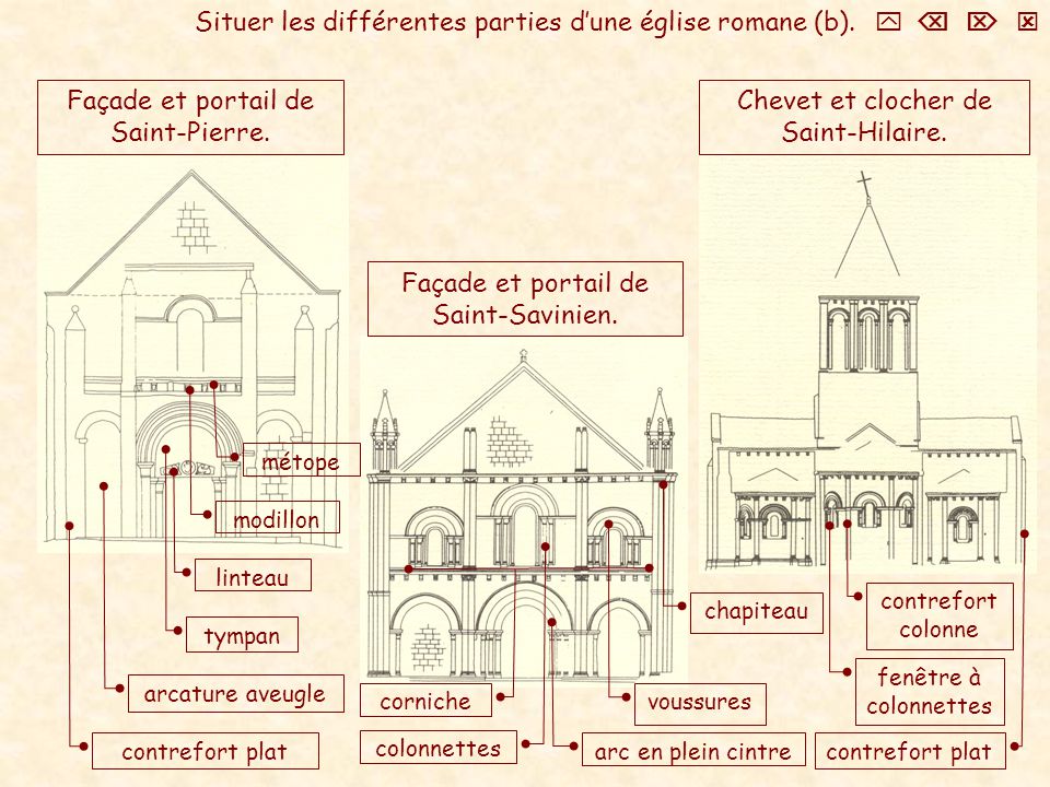 Situer les différentes parties d’une église romane (b).    