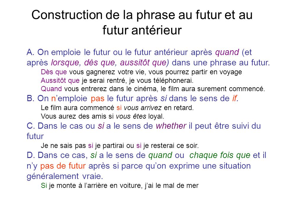 Construction de la phrase au futur et au futur antérieur