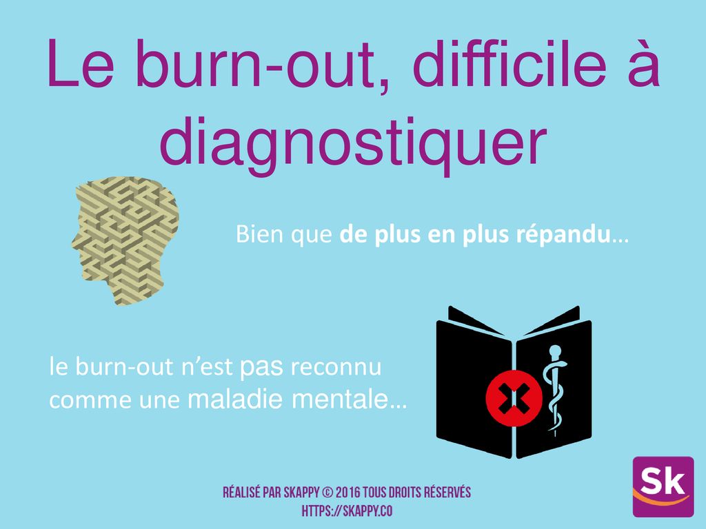 C’est Quoi, Le Burn -out ?. - Ppt Télécharger