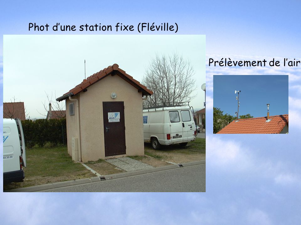Phot d’une station fixe (Fléville)