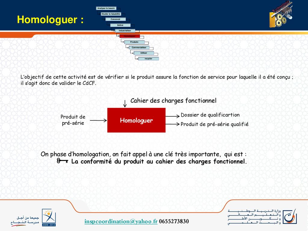 La démarche de projet industriel - ppt télécharger