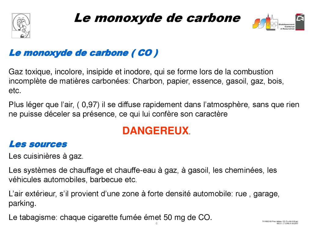 Définition  Monoxyde de carbone