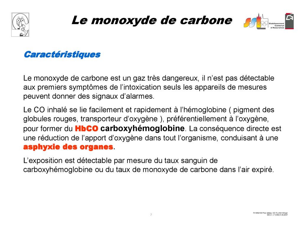 Monoxyde de carbone : définition et explications