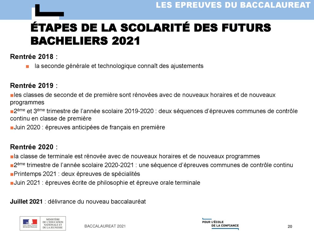 Étapes de la Scolarité des futurs bacheliers 2021