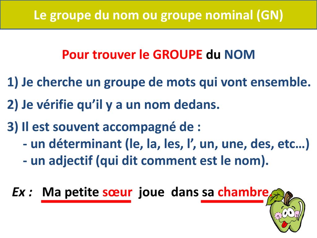 Le groupe du nom ou groupe nominal (GN) Pour trouver le GROUPE du NOM