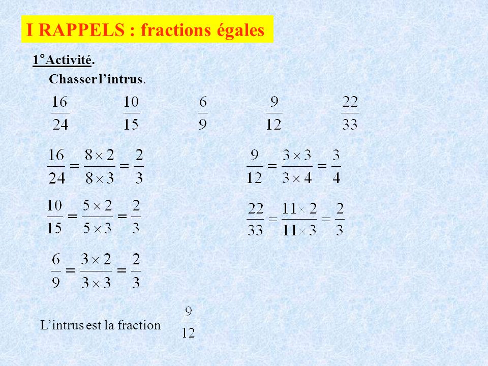 I RAPPELS : fractions égales