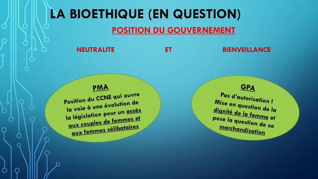 La Bioethique En Question Ppt Télécharger 4621