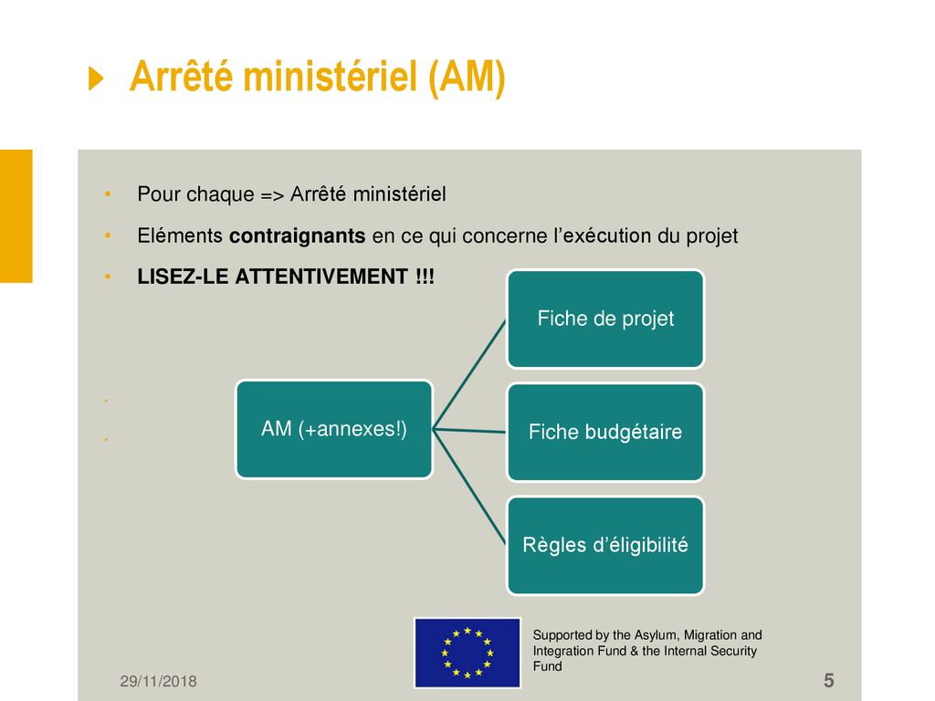 AMIF-ISF Informations Pratiques Concernant L’exécution Des Projets ...