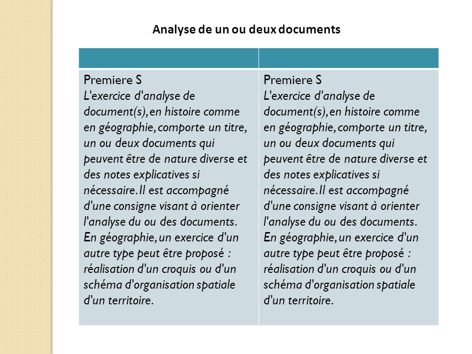 Analyse de un ou deux documents