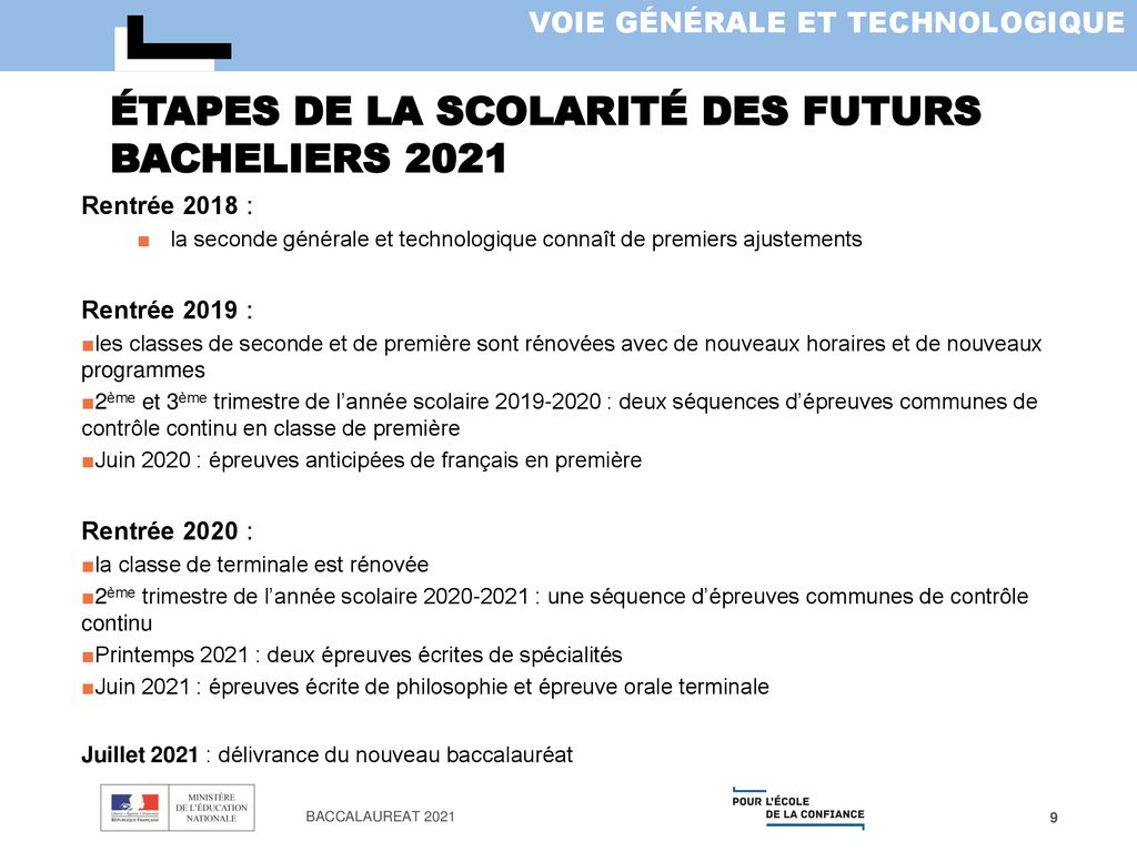 Étapes de la Scolarité des futurs bacheliers 2021