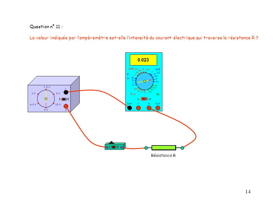 Question n° 11 : La valeur indiquée par l’ampèremètre est-elle l’intensité du courant électrique qui traverse la résistance R