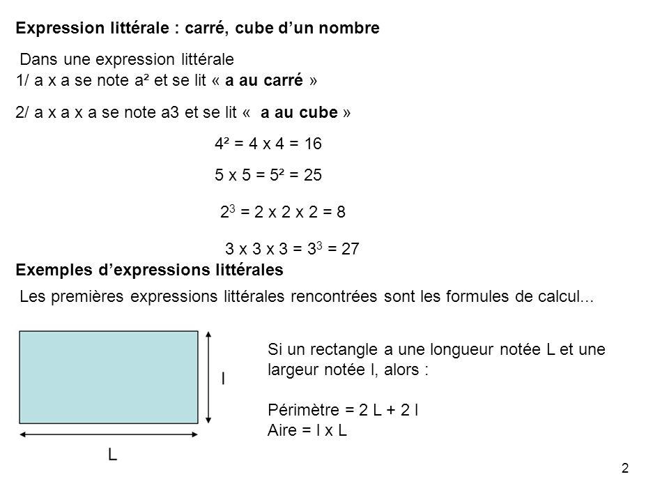 Expression littérale : carré, cube d’un nombre