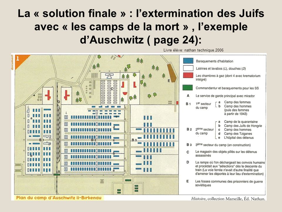 La « solution finale » : l’extermination des Juifs avec « les camps de la mort » , l’exemple d’Auschwitz ( page 24):