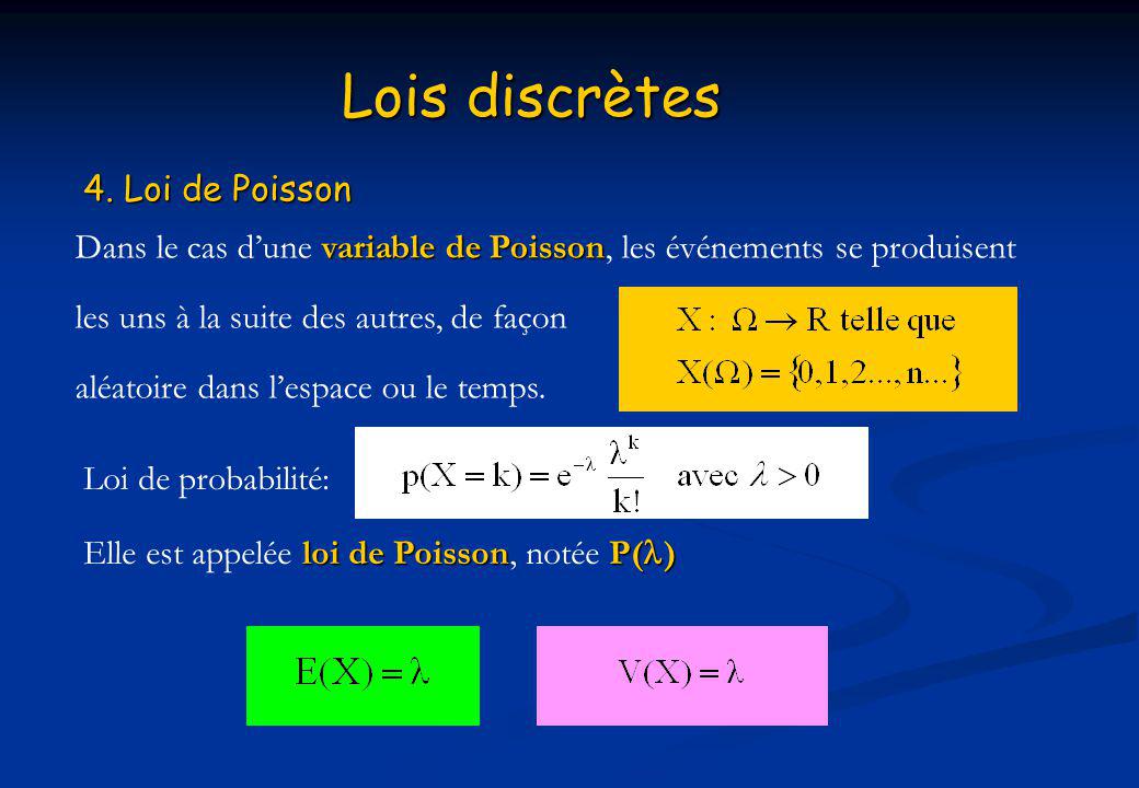 Chapitre 6 Lois De Probabilité. - Ppt Video Online Télécharger