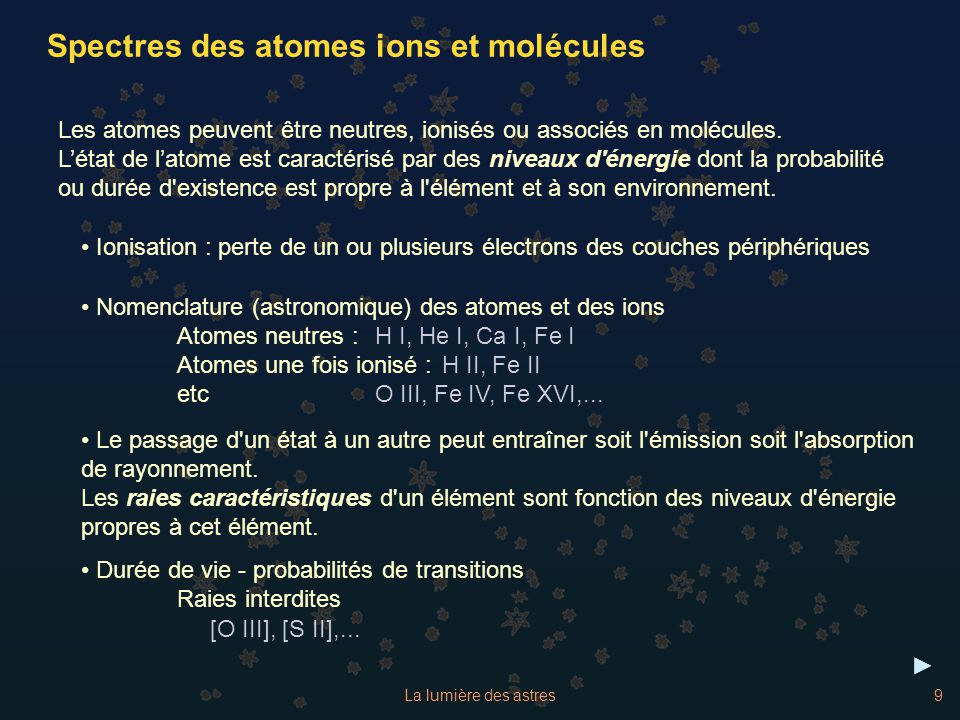 Spectres des atomes ions et molécules